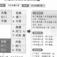 祁门,四个局,废弃物不得超过时间