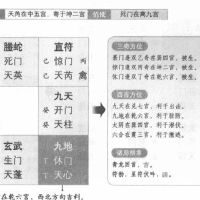奇门阴阴三局庚庚时继详详