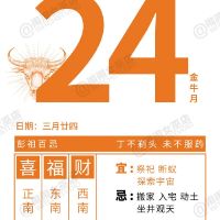 Aun,Witch Shop今天,财富,4月24日,2022年