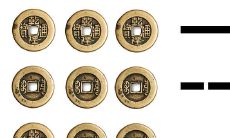 提供六爻八卦占卜问事预测的专业服务