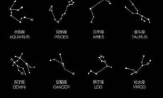 2020年爱情桃花运最旺盛的星座,注定在2020年爱情运势领先!