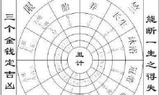 揭秘竺罗三限第五盘:历史、背景、战术、技巧全面分析!