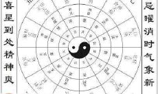 第四盘 - 探索神秘古文明的化曜盘,揭示其千年不变的智慧和文化秘密