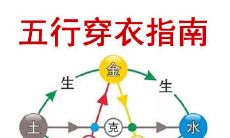 五行穿衣指南搭配:每日穿出好运来!2021年4月28日分享的五行穿衣宝典,助你遵循五行之道,展现魅力风采