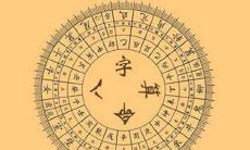 2022年农历三月初十出生的宝宝,根据八字五行分析,其命运如何,所缺少的五行是什么?