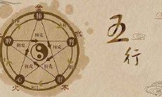 2020年农历十月十八所生之宝宝,其八字五行配置的优劣如何?是否存在五行缺失的情况?