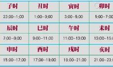 丑时的时间段是哪些小时,以及探讨丑时出生者的命运和命理学角度的影响