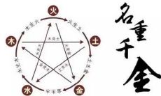 经由八字五行推算,想了解2022年农历九月初五出生的宝宝命运好坏,以及今天孩子八字五行是否存在缺陷?