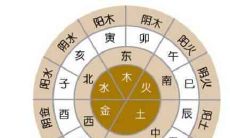 详解哪些人的八字命格完美平顺,命理特征全面解析