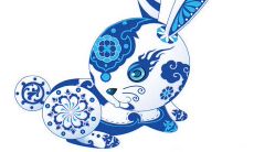 哪个生肖父母与23年出生的兔宝宝最相呼应?