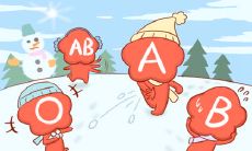 ——探析长期处于暧昧状态的异性交往对于不同血型女性的影响