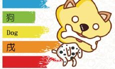 2023年属狗人的第一运程详细解析及完整版运势查询