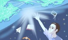 测试你的职场情商:是否拥有高EQ?