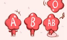 职场资源与机会?- 揭秘不同血型员工的心声和期待