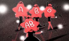 如何展现源源不断的惊喜,让你的另一半感到无尽的欣喜,探寻你的血型秘密能给你带来这些吗?