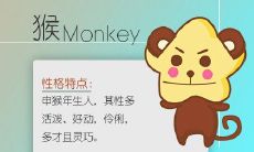 完整版:对于1980年属猴女而言,2023年的感情运势如何?能否与伴侣维持和睦关系?