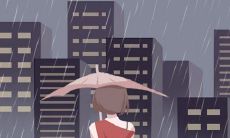 白羊座的性格特点是否能够使其忍受孤独的煎熬?