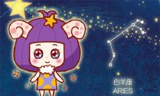 探讨白羊座女生和水瓶座男生结合的幸福几率:基于星座匹配的考虑