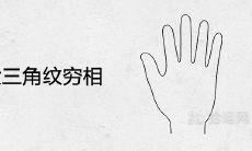 手掌大三角纹的贫穷相真实吗?它所代表的寓意是什么?