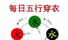 2021年2月19日五行穿衣指南:穿衣五行搭配颜色,让你更加吸引人、幸福美满!