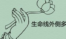 生命线周围多出一条线是什么线条?代表着什么深刻寓意和人生启示?