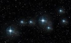 探究第一宫月亮星座的象征意义及其在占星学中的作用