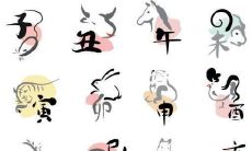 2023年3月3日生肖属什么、相合、相刑:揭秘农历日历的神秘力量!