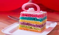 生日提前过好还是推迟过好 一年可以过两次吗