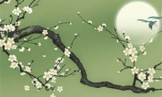 办公室座位朝向 坐北朝南较利事业