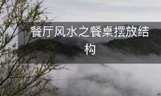 餐厅风水之餐桌摆放结构