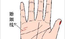 婚姻线图解:哪条是婚姻线?